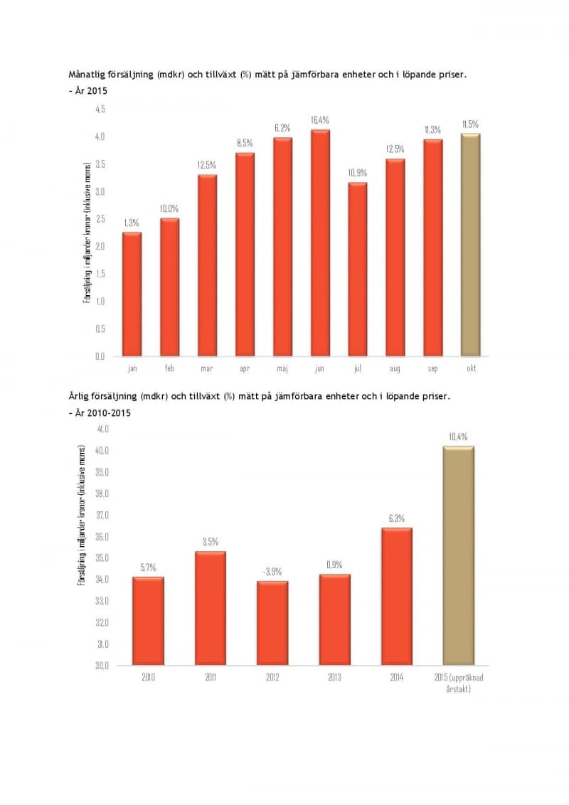 665e3353c5a0a1298b58f0408e39e998