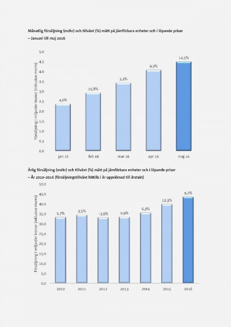 66f461a82eb04828d9f9f9abb89cb004