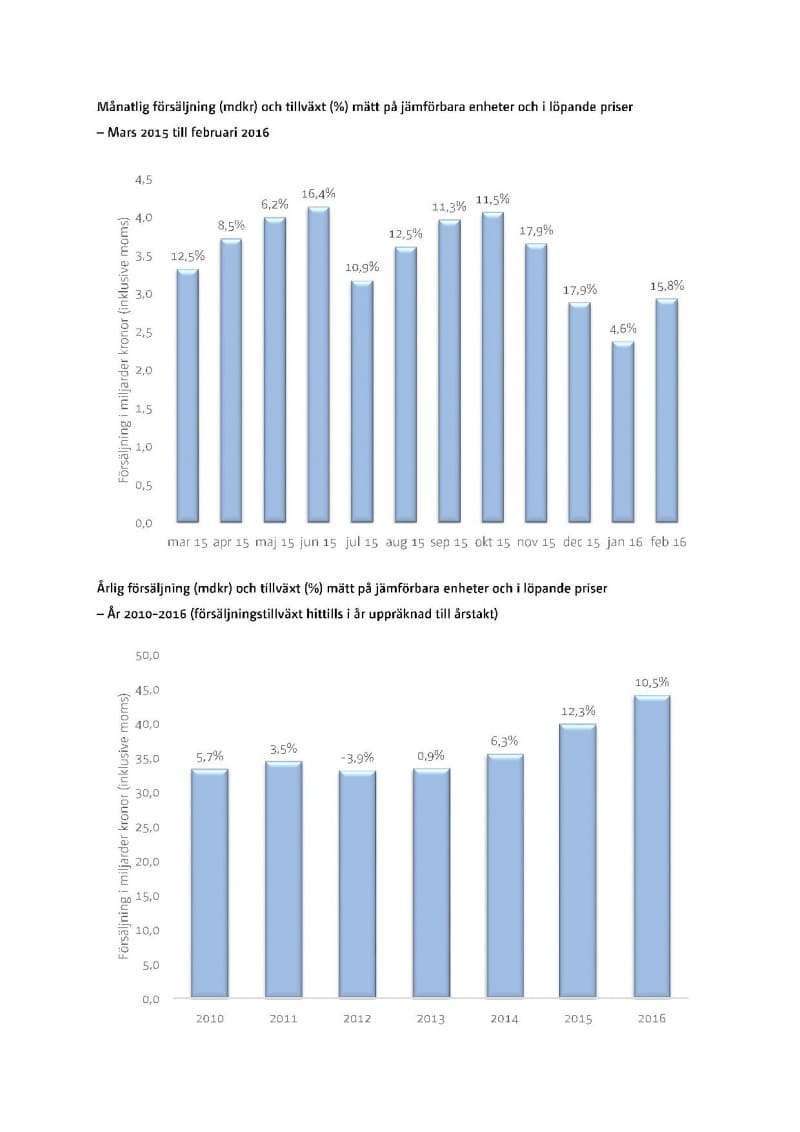 7ced67c0d648122bcae10129de981341