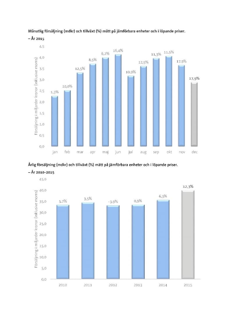 9962afd4d7801adbe96e49a2f2eab69f